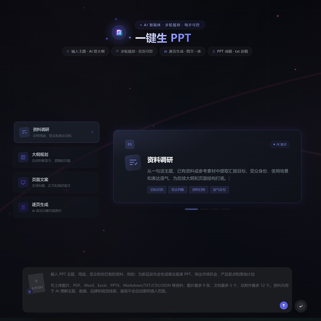AI一键生成PPT与演示视觉体系